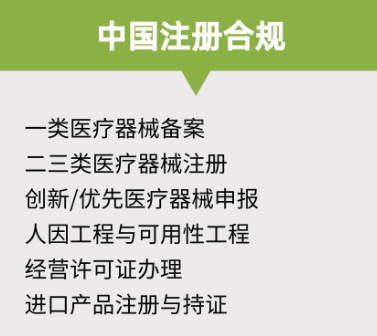 中国注册合规